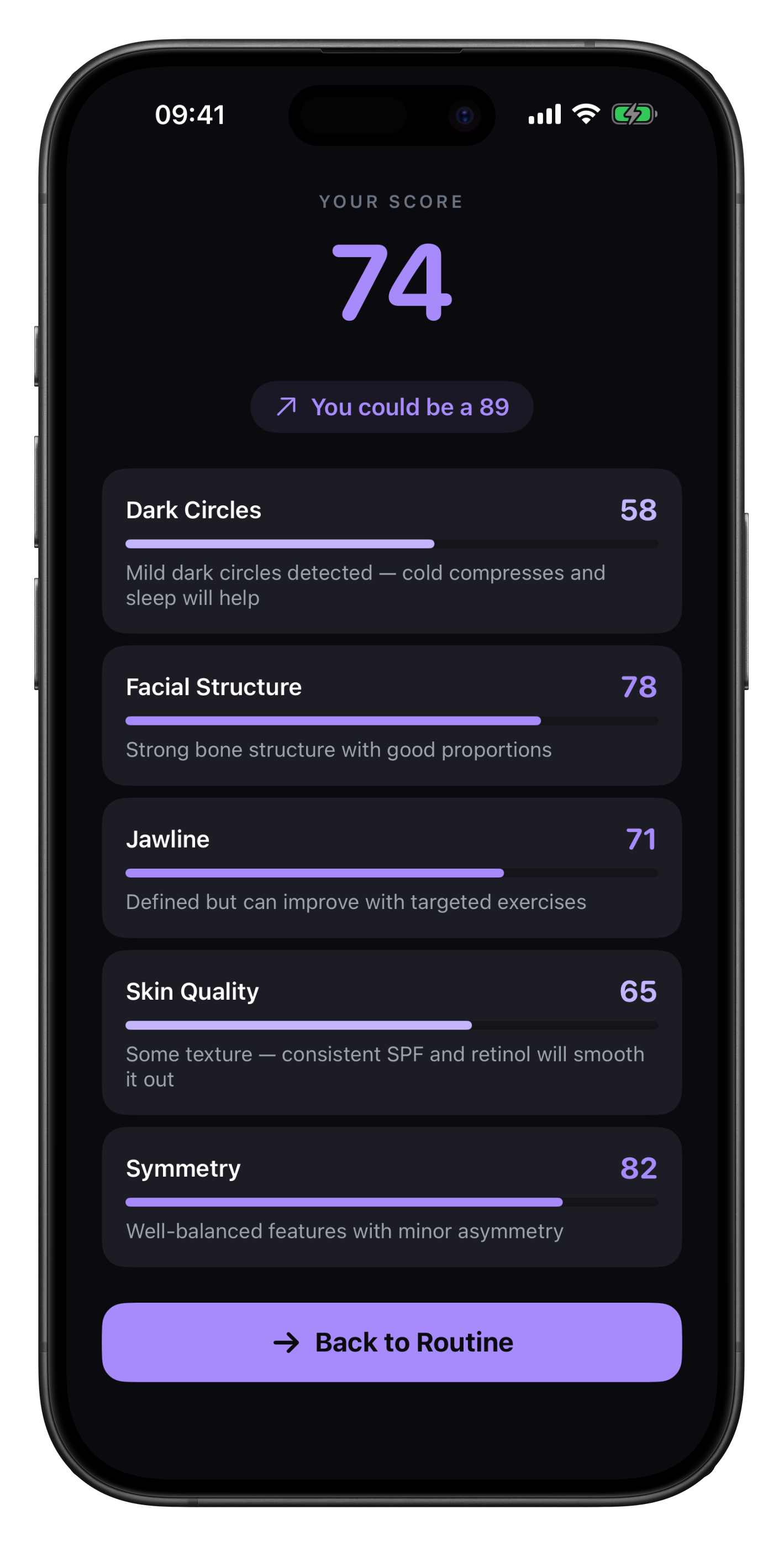 FaceGrade AI analysis screen
